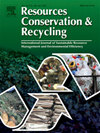 Resources Conservation And Recycling